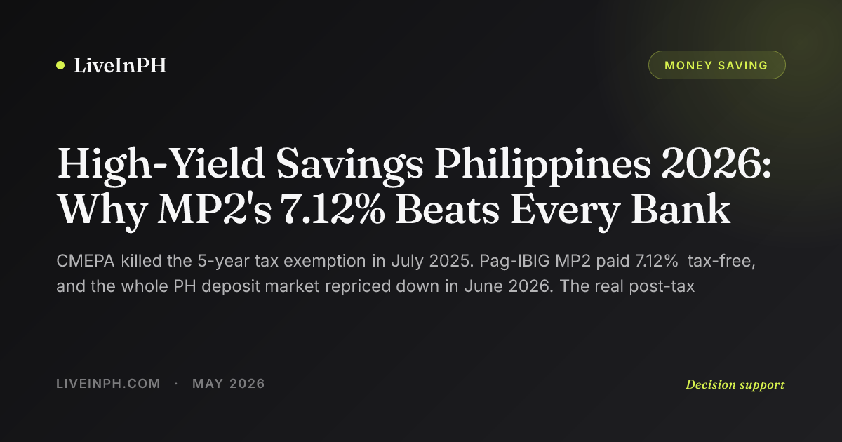 High-Yield Savings Philippines 2026: Why MP2's 7.12% Beats Every Bank ...